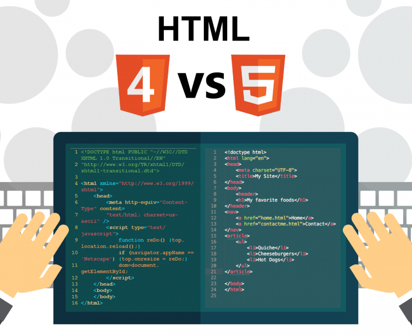 فرق html 4 با html5