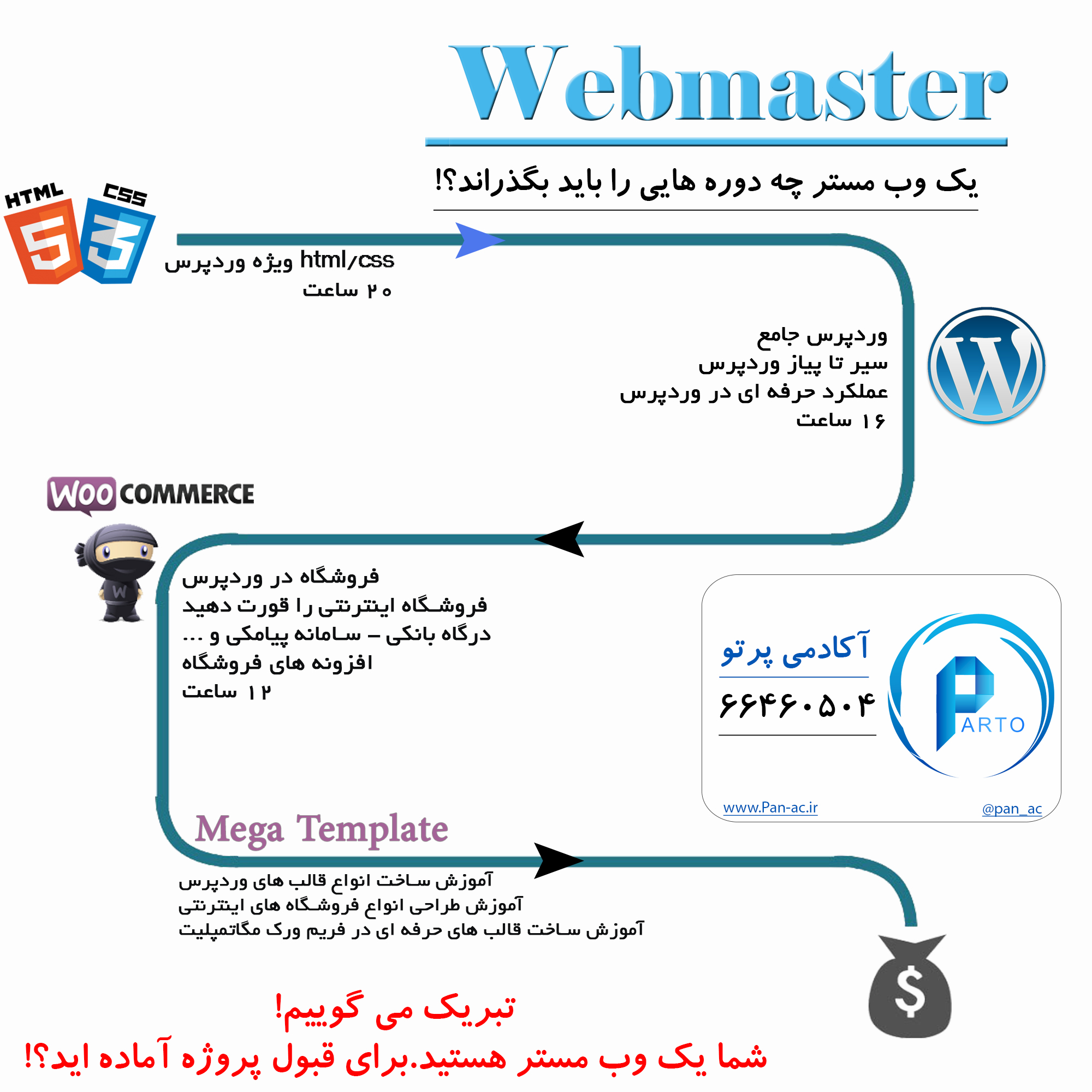 web master
