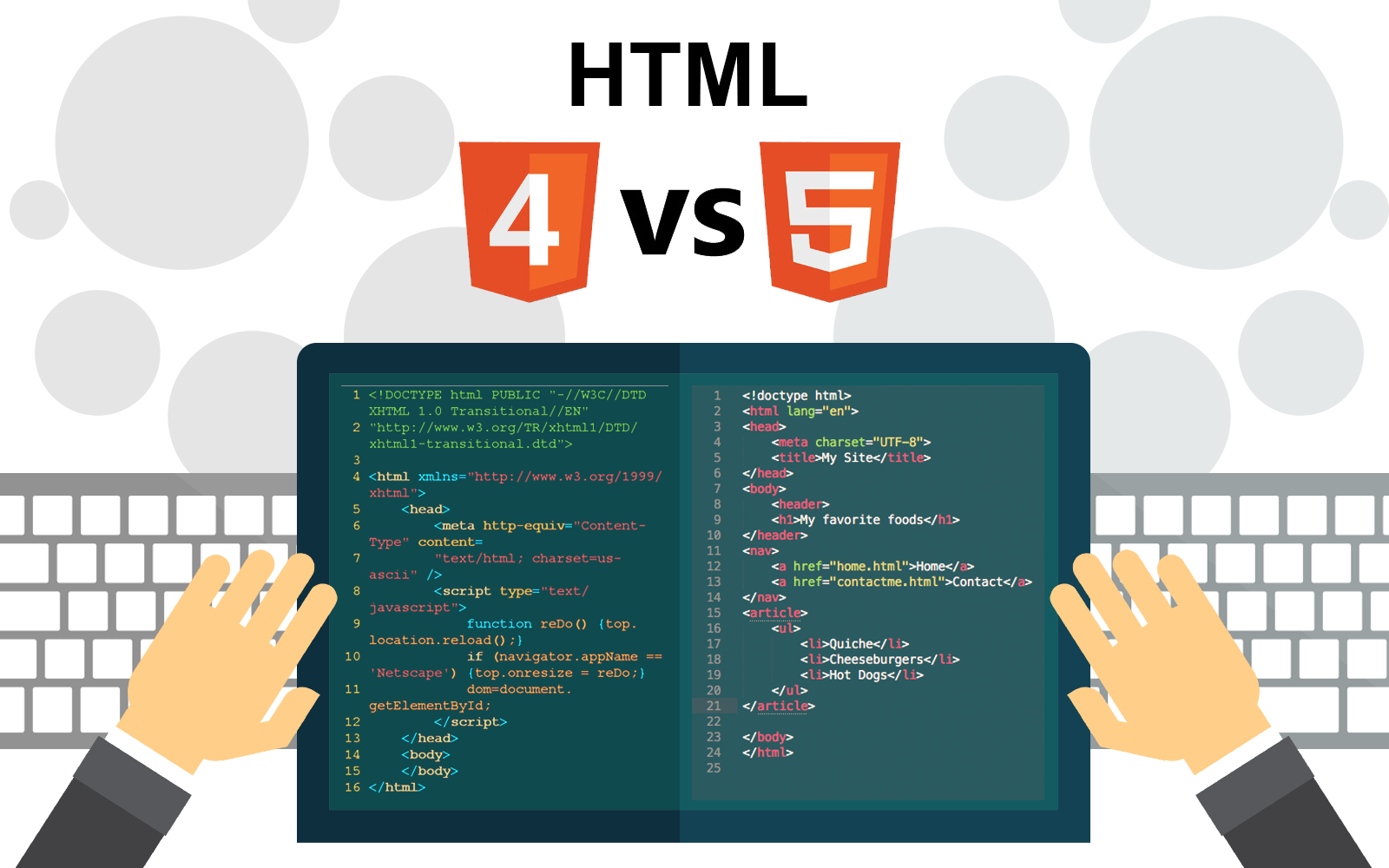 تفاوت های html4 با html 5 - موسسه آموزشی پرتو